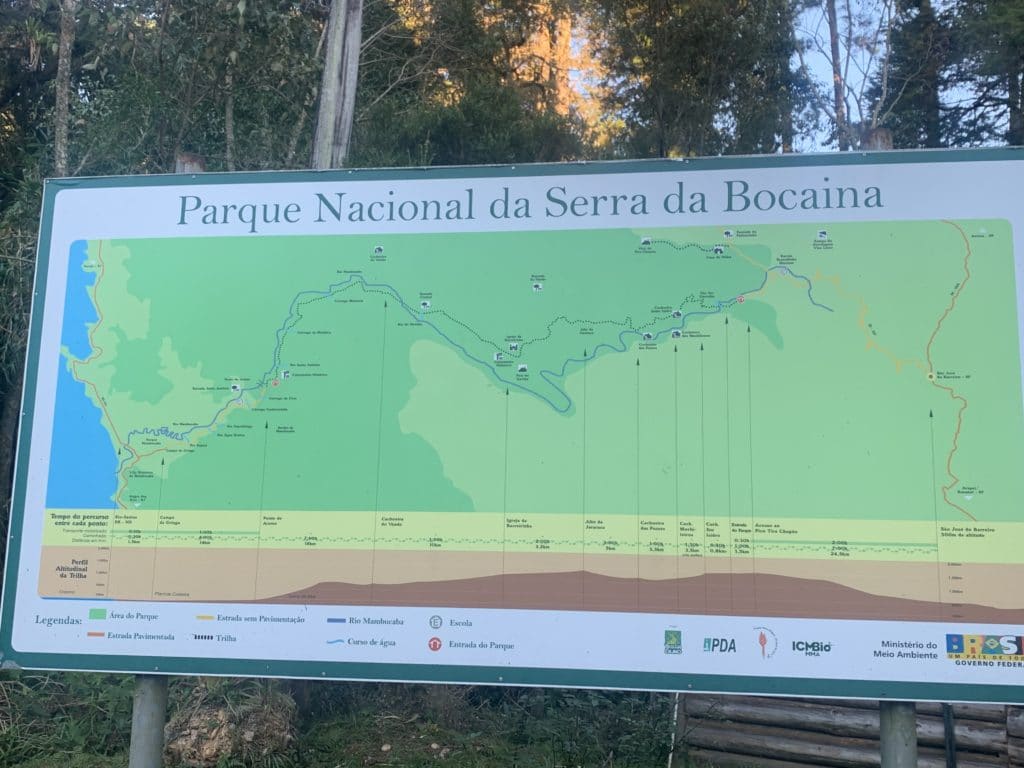 Entrance to Serra da Bocaina National Park